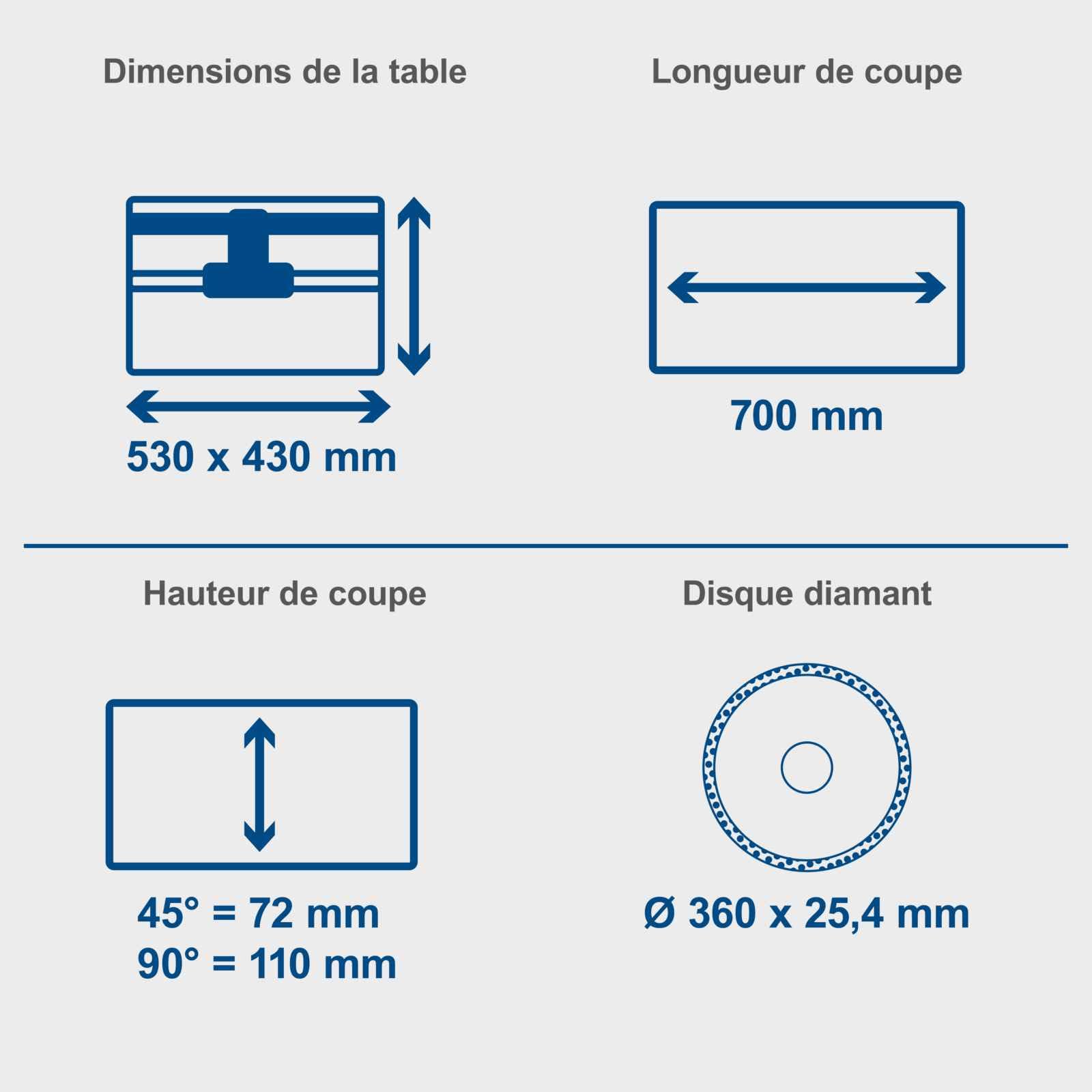 Scheppach Tronçonneuse à matériaux HSM3500 - Coupe-carreaux - 700mm de longueur de coupe - 110mm de hauteur de coupe - Pompe à eau & butée angulaire - Tête de scie 0°- +45°