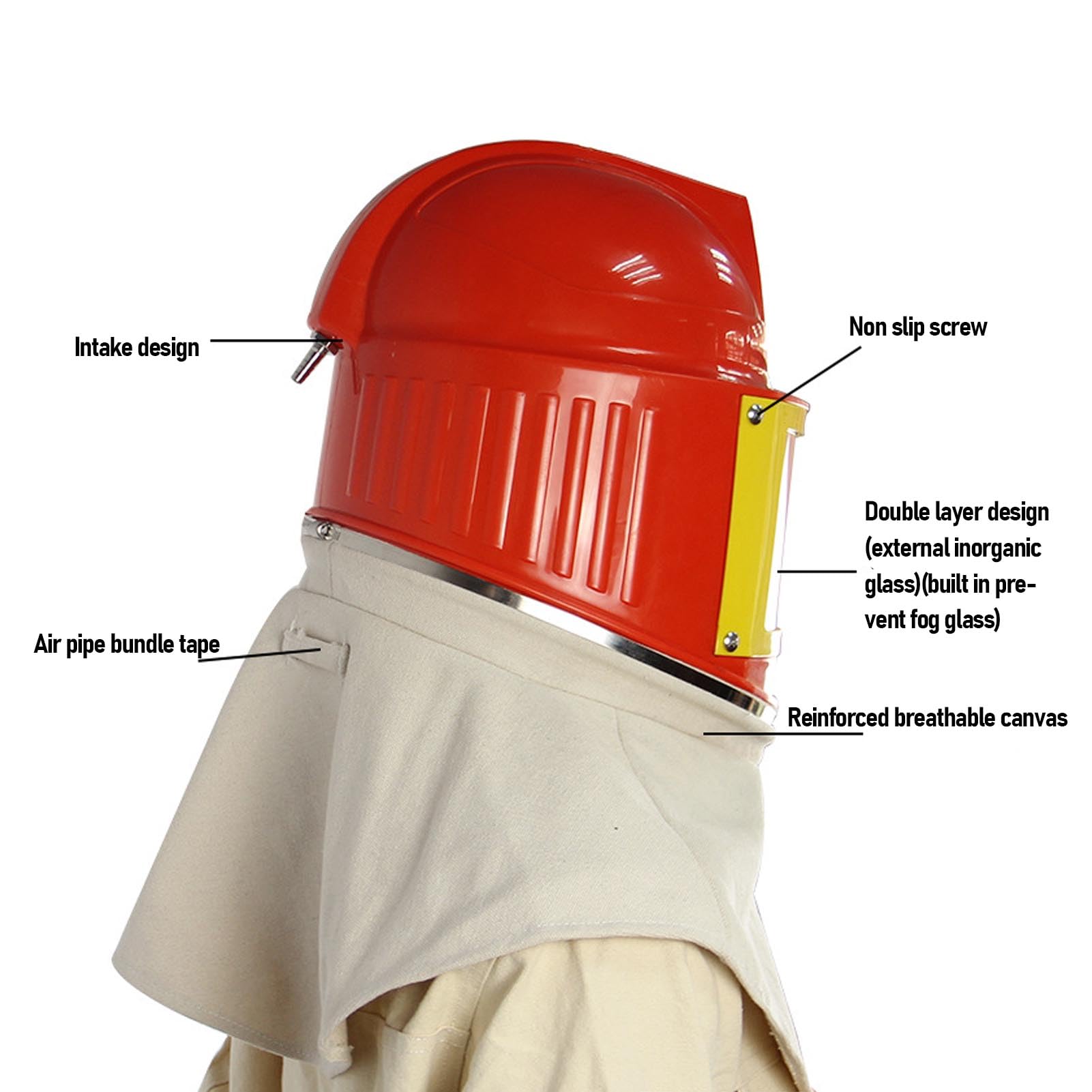 Srliya Casco para Chorro de Lente Duradera de Doble Capa para capó de Chorro de - Adecuado para Pintura en Aerosol, de, Limpieza de Construcción - Lona, ABS, Material de Goma