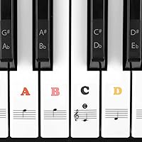 Vista 6 de Piano Adventures Level 2B Learning Set By Nancy Faber - Lesson, Theory, Performance, Technique & Artistry Books & Juliet Music Piano Keys