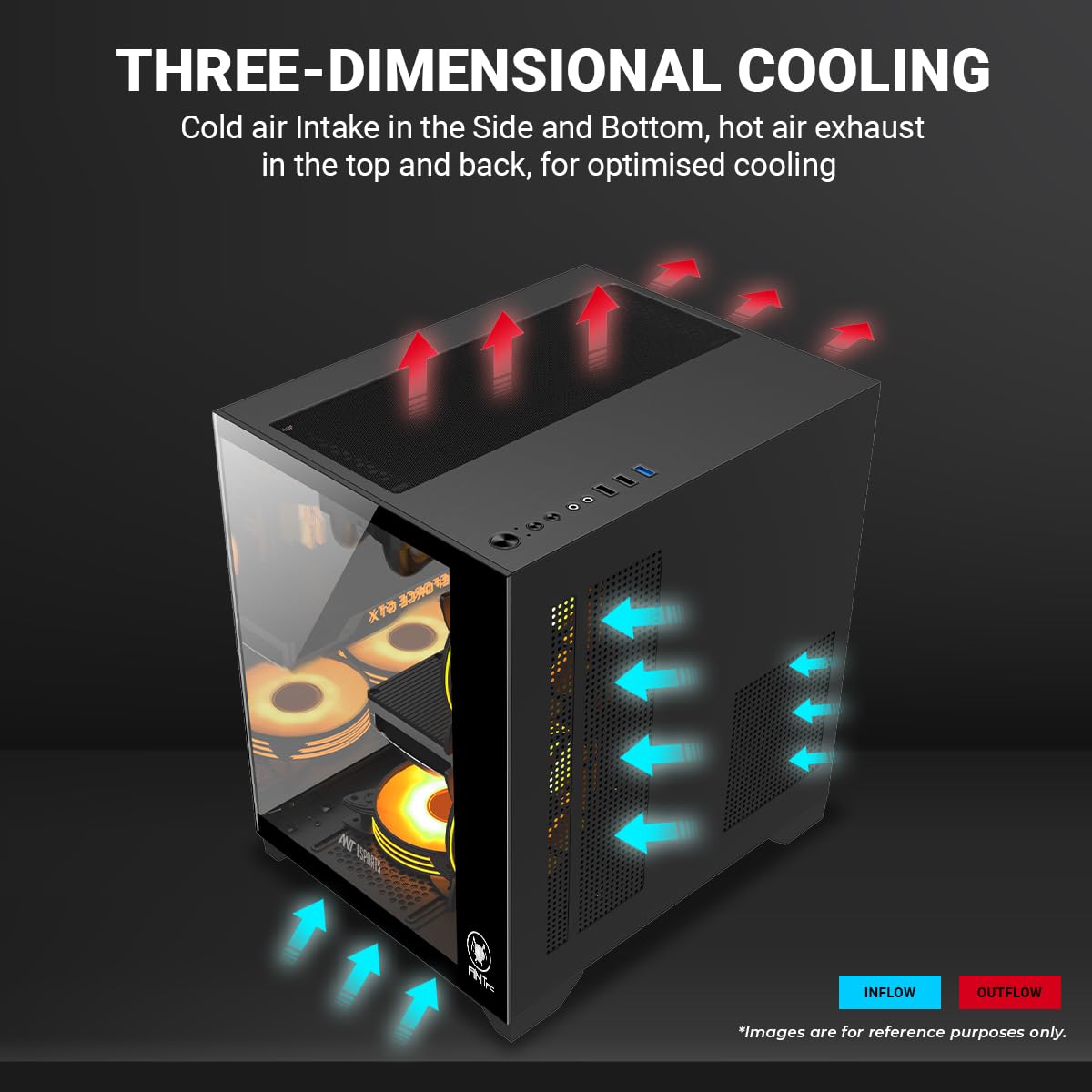 Ant PC Gaming Pc Argentine RX7600 Ryzen 5 7600|B650 Chipset WIF+Bluetoot | 32GB DDR5 5200Mhz | RTX 3050 8GB |1TB M.2 Nvme SSD | 240MM Liquid Cooler | Mid Tower RGB Cabinet | Windows 11 Home Trial 35 61uL1DTHygL. SL1200