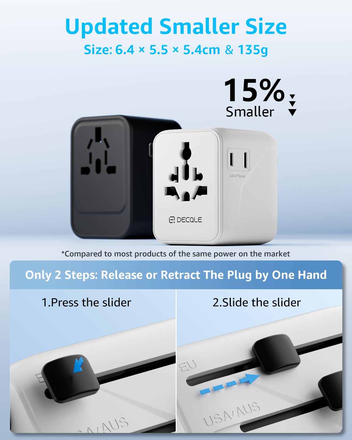 Universal Travel Adapter International Travel Plug Adapter with 2 USB-C 2 USB-A Ports with Extra 2 Prong AC — view 4