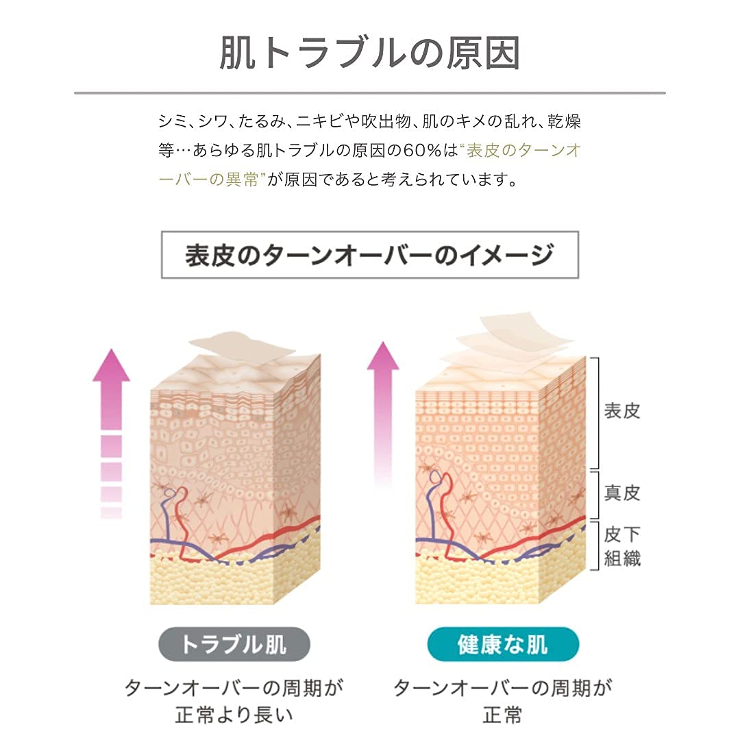 Amazon | エクスビアンス コンディショニング・ミルククレンジング