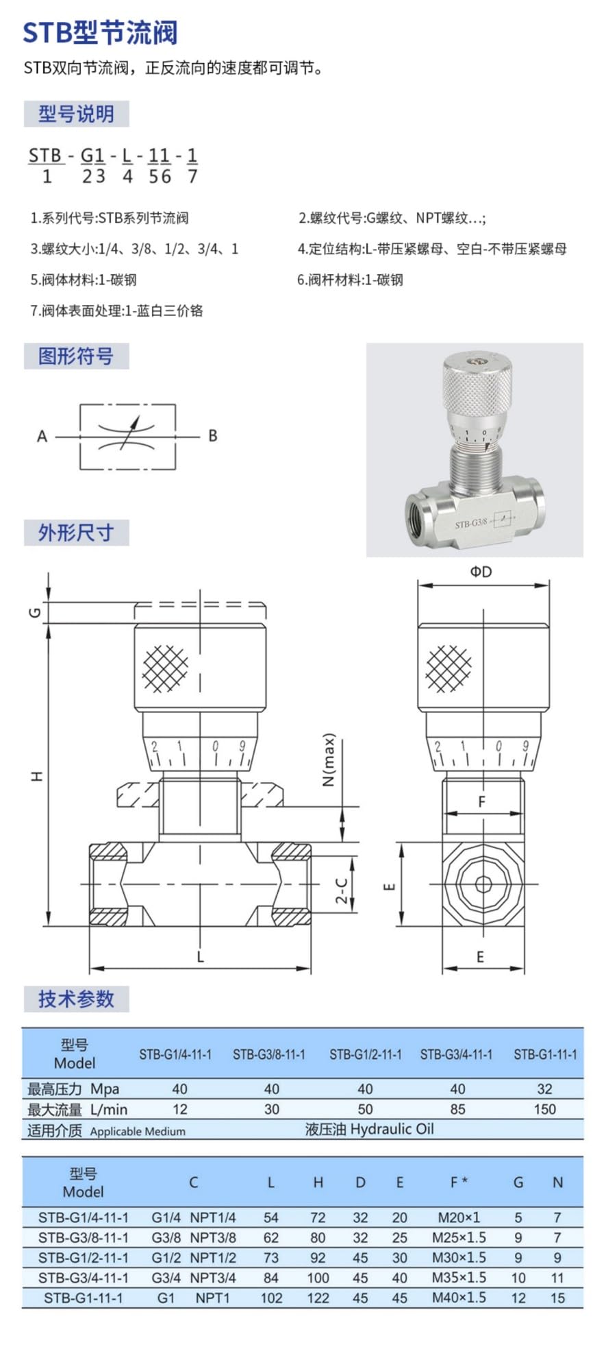 1 x zawór przepustnicy cylindra hydraulicznego STU-G1/4 STU-G3/8 STB-G1/2 (STB-G1I4)