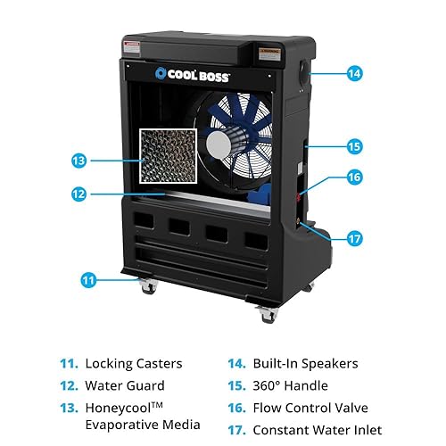 Miniatura 4 de Cool Boss CoolBlast Enfriador de aire evaporativo, tanque de 80 galones, 10,645 CFM, cubre 2,125 pies cuadrados, control remoto, carcasa de HDPE,