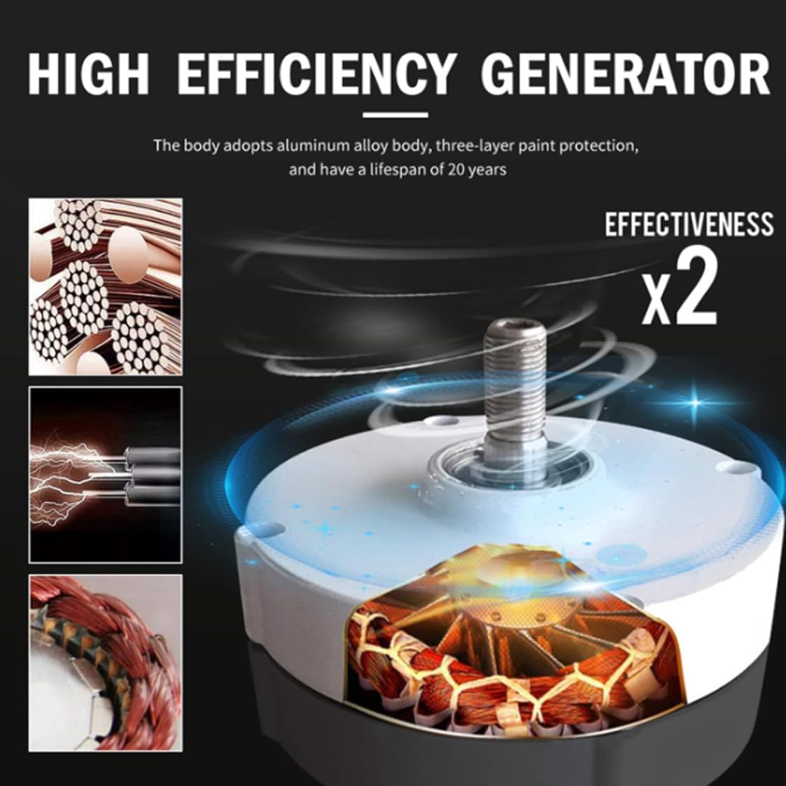 Turbina Eolica Verticale, Bassa Rumorosità 10000W/12000W Trifase Ca 12V 24V 48V 220V Generatore Di Energia Kit Di Energia Eolica per Integrazione Energetica Domestica, 10000W-24V