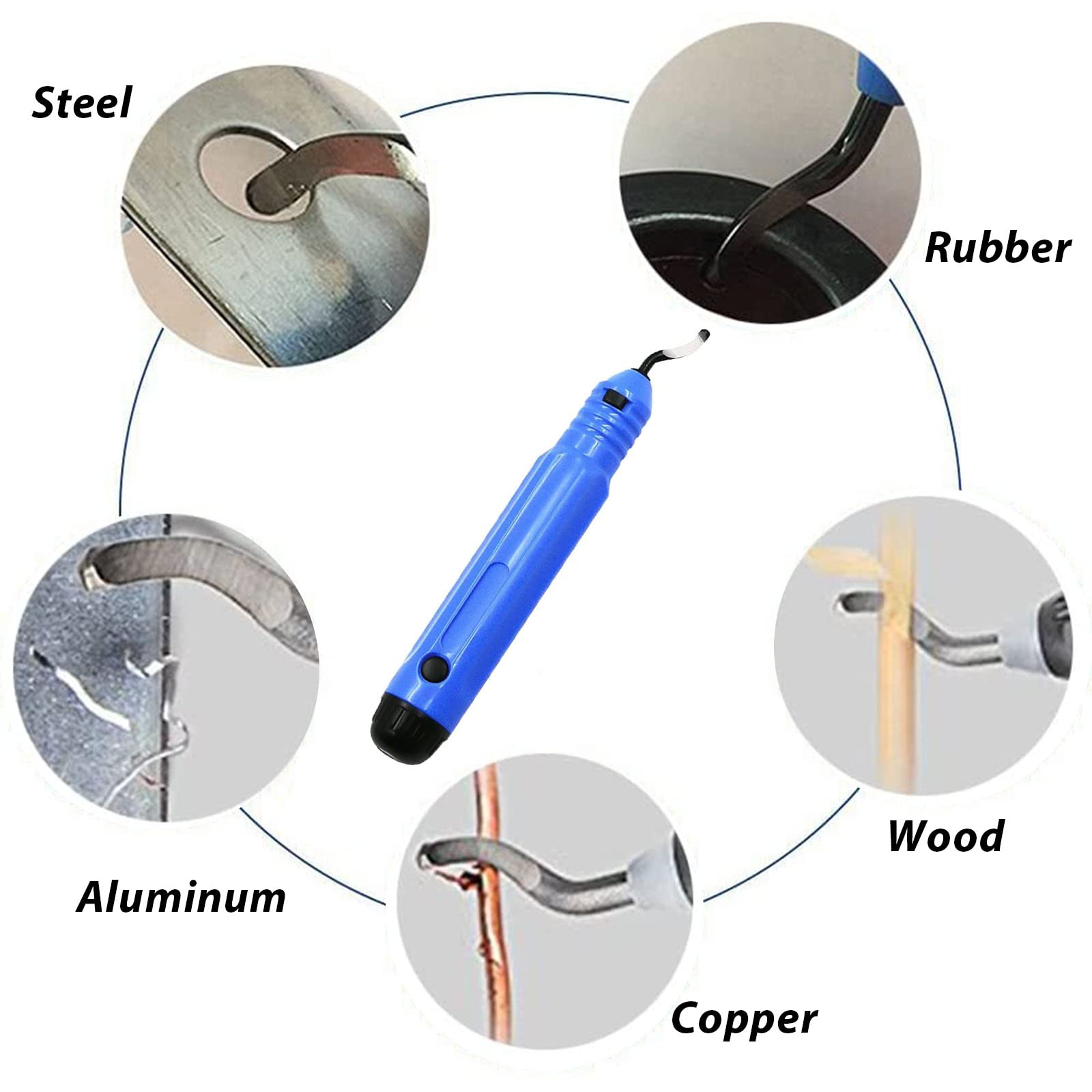 Produktbild von KEWAYO Entgrater Mit 21 Ersatzklingen – 360° Drehbar, Aluminiumgriff, Für 3D-Druck, Kunststoff, Alu & Edelstahl