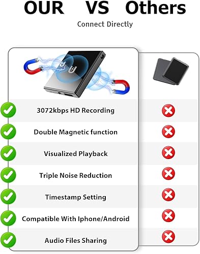 Miniatura 5 de Grabadora de voz magnética de 3072 Kbps, grabadora de audio con cancelación de ruido inteligente AI-triple, dispositivo de grabación de 128 GB con