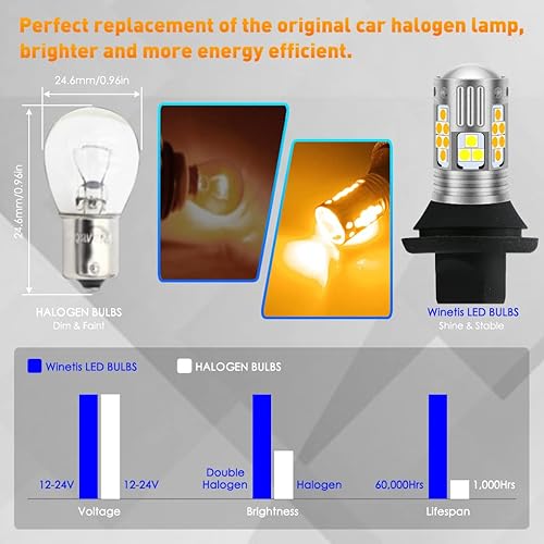 Miniatura 7 de 3157 Canbus Ready Dual Color Switchback T25 3157 3057 3155 3457 4157 LED blancoámbar con lente de proyector para bombillas de luz de señal de giro