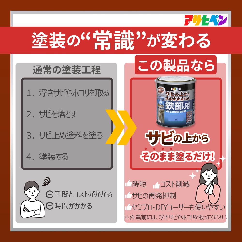 Amazon | アサヒペン 塗料 ペンキ 水性高耐久鉄部用 1/5L ライトグレー