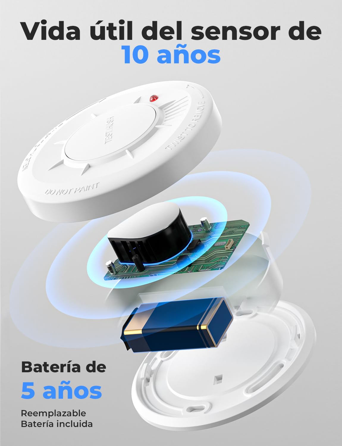 LIORQUE Detector de Humo, Alarma de Humo con Sensor de 10 Años, 5 Años de Duración de Batería, Detector Incendios with LED Indicator con Alarma de 85 dB (1 Pieza)