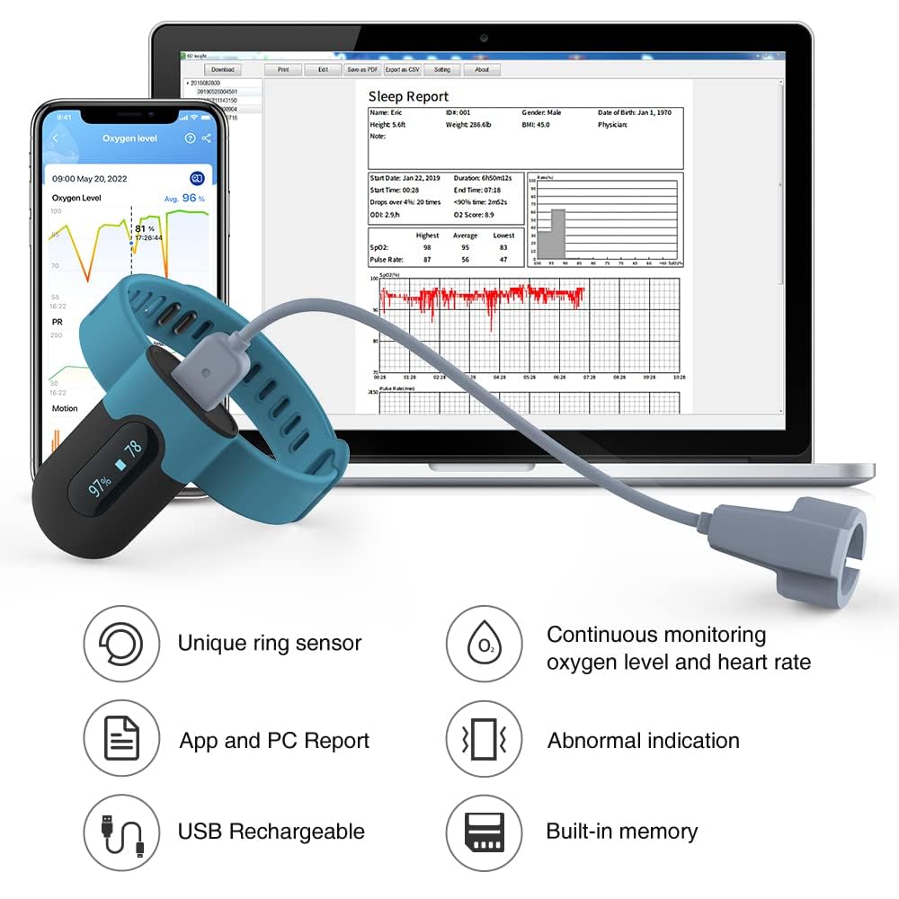 Viatom SleepU Oximetro de Pulso de Muñeca, Recargable Pulsioximetro de Dedo Profesional, Monitor de SpO2 y Frecuencia Cardíaca, Análisis Avanzado del Sueño, 16h Autonomía, APP Gratis y PC con Informes