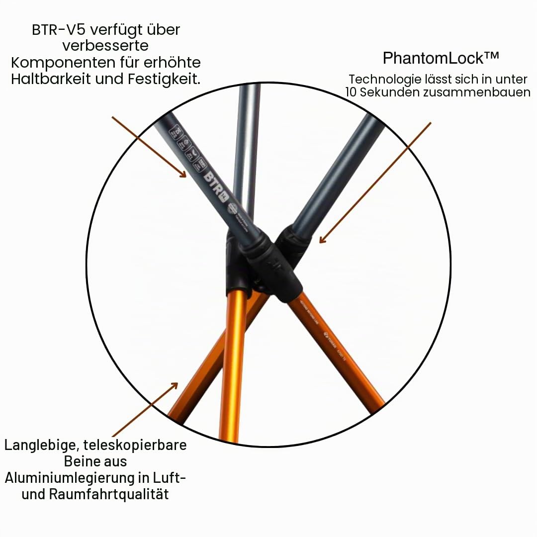 Hillsound BTR Hocker, ultraleicht, für Camping, Jagd, Mehrzweck-Hocker, 2 Jahre (Alpenglow, 43,2 cm)