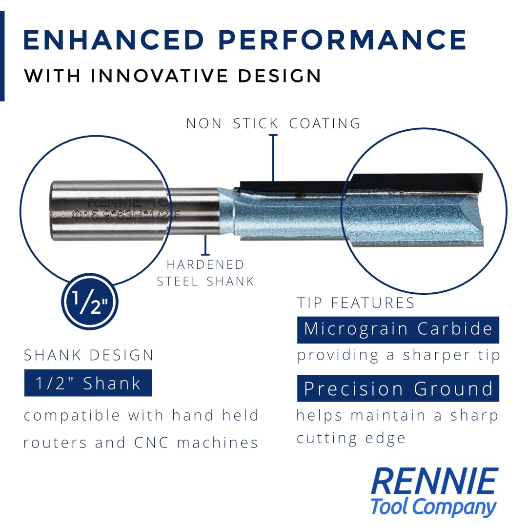 Rennie Tools - Image 4