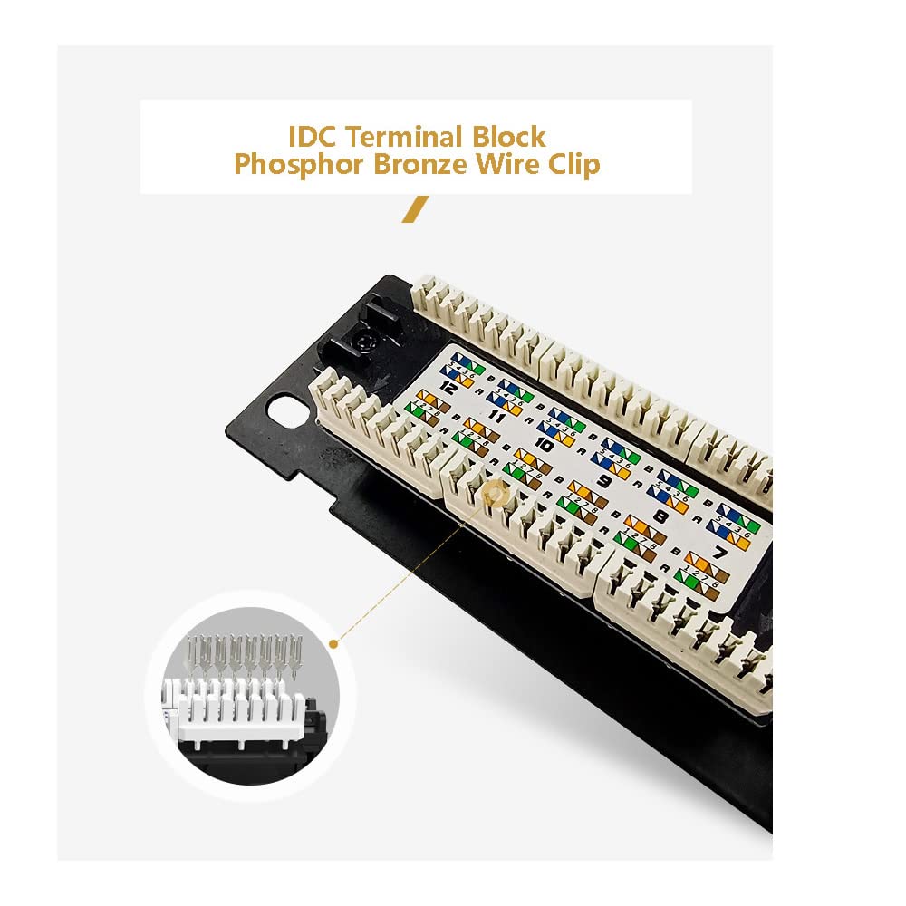 1U 12 Ports Cat6 Unshielded Wallmount Patch Panel UTP Ethernet Patch Panel with RJ45 Cat6 Adapter Patch Panel