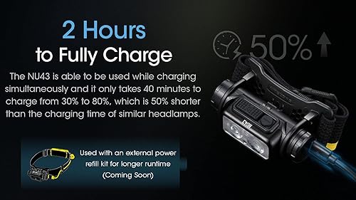 Miniatura 7 de Nitecore NU43 - Linterna frontal recargable, 1400 lúmenes USB-C brillante y ligero para acampar, correr o trabajar, con foco, reflector, luz roja,