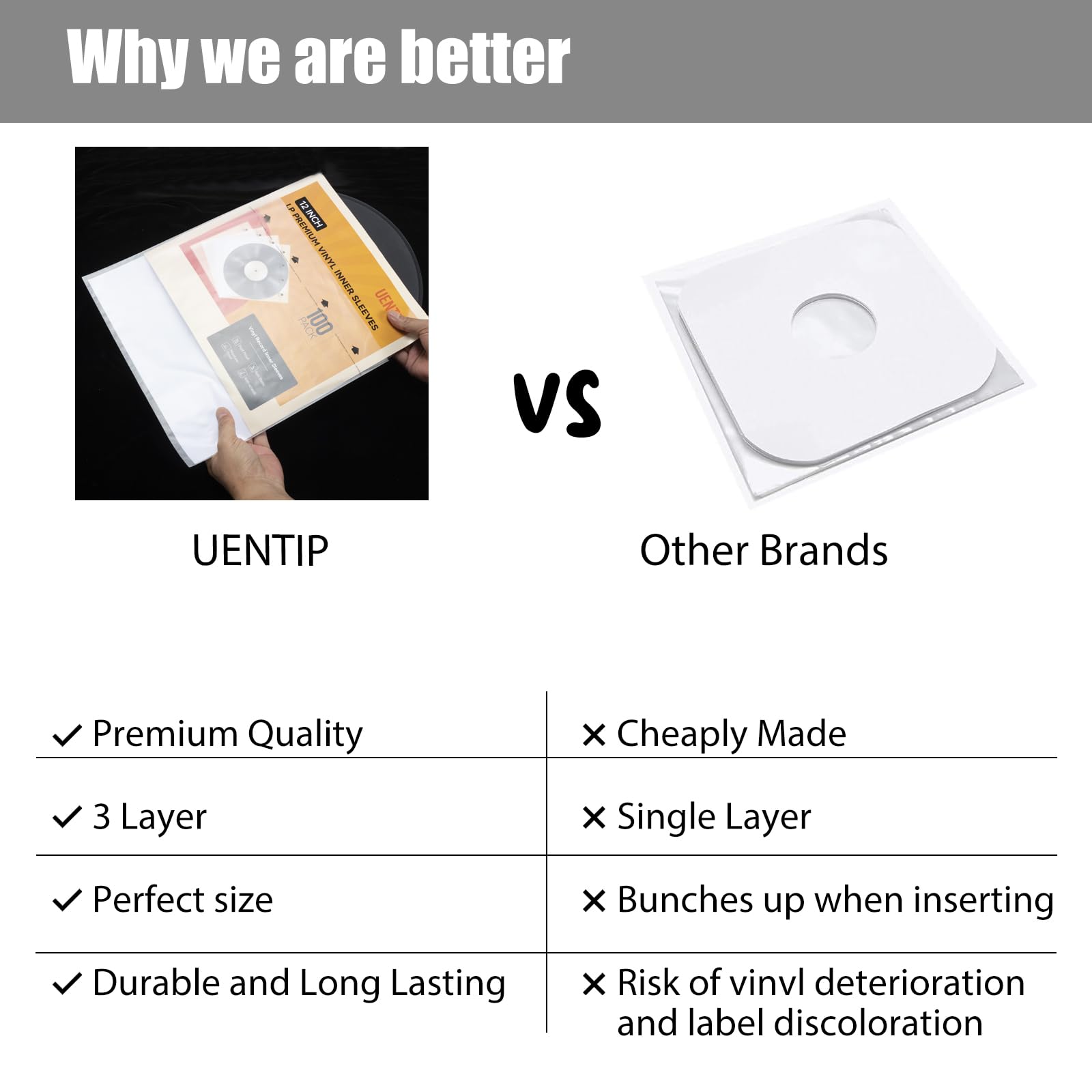 100 custodie per dischi in vinile, adatte per LP singoli, doppi e apribili da 30,5 cm, per proteggere la tua collezione di dischi (custodie interne-quadrate)