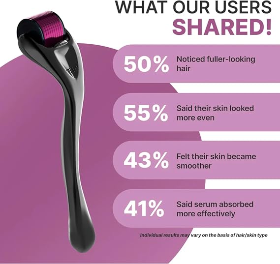 Derma Roller 0.5mm for Skin, 540 Microneedling Roller Facial Needle Face Roller,Derma Roller for Beard Growth, Hair Growth Roller For Body Face Scalp, Face Derma Roller for Women Home Use