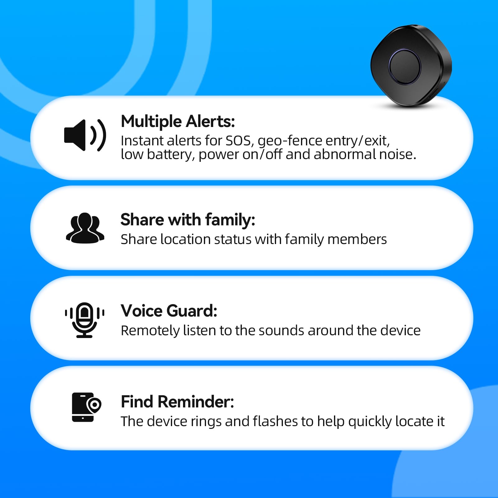 LNCOON Tracker GPS personale per bambini, anziani e cani, zaino mini localizzatore GPS portatile per auto con cinghia e clip per lo zaino, pulsante SOS richiesto abbonamento