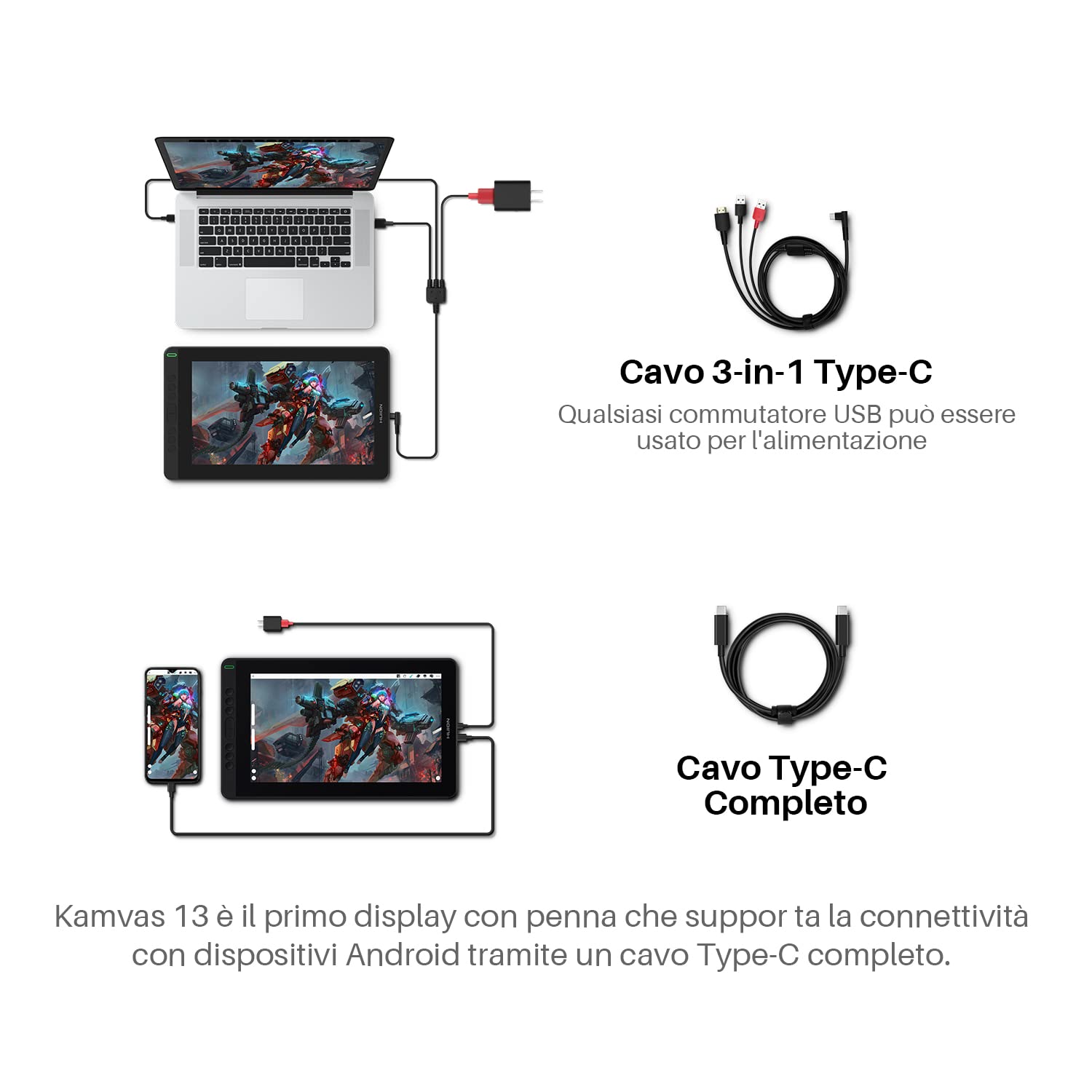 HUION Kamvas 13 Tablet Grafico con Schermo Monitor di Disegno da 13,3 Pollici Schermo Completamente Laminato, 120% sRGB, Nuovo Pennino PW517, Supporto per Dispositivi Android