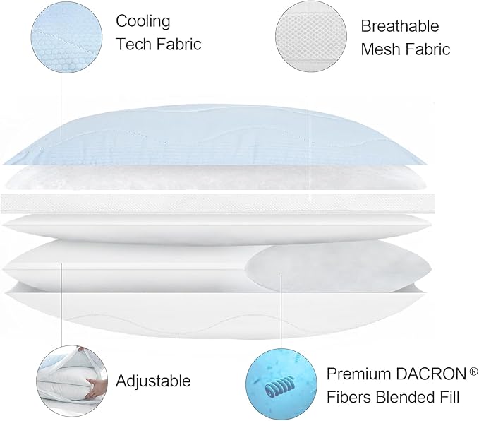 Almohada Ajustable Refrescante Tamaño Estándar miniatura 6
