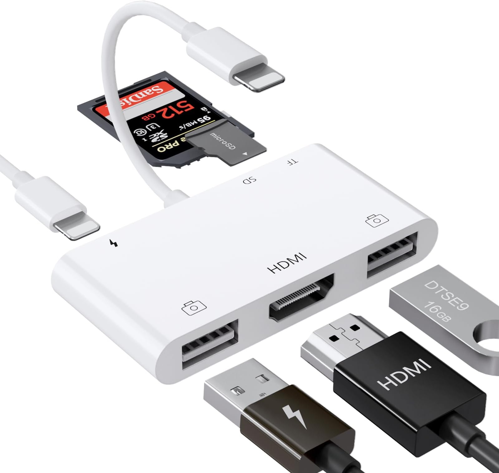 Lightning to HDMI Adapter with USB Camera and Charging Port, SD Card Reader for iPhone, 6 in 1 Camera Adapter to iPhone, Supports MIDI Keyboard, Mouse, HD TV/Projector/Monitor, Plug & Play
