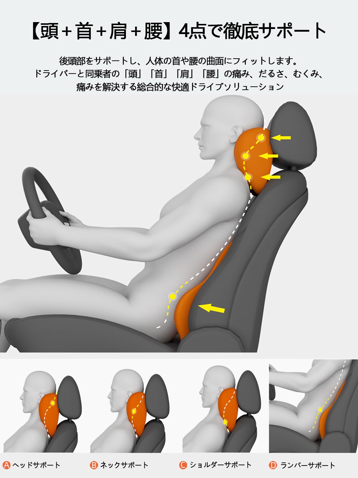 Amazon | テスラモデル3 2019 2020 2021 ヘッドレスト 腰クッション 