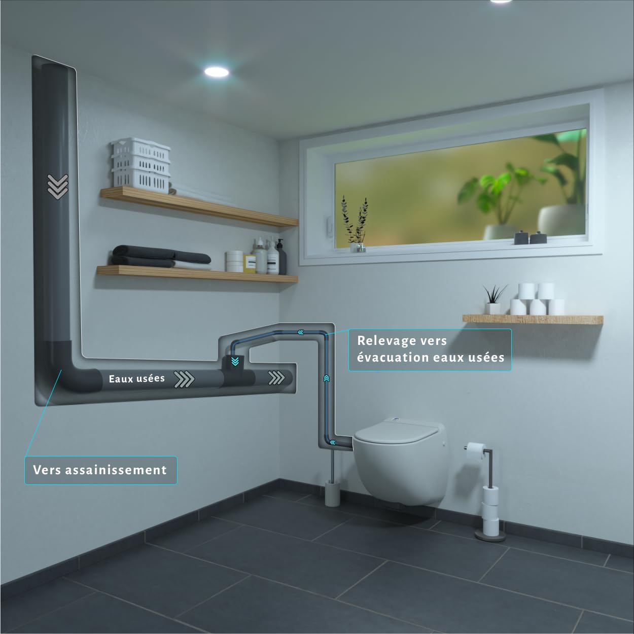 Wall - WC Suspendu avec Broyeur Intégré, Céramique Anticalc, Abattant Antibact Détachable Frein de Chute, Double Chasse Éco, Relevage puissant, 500W, Fabrication Française, Garantie 2 Ans