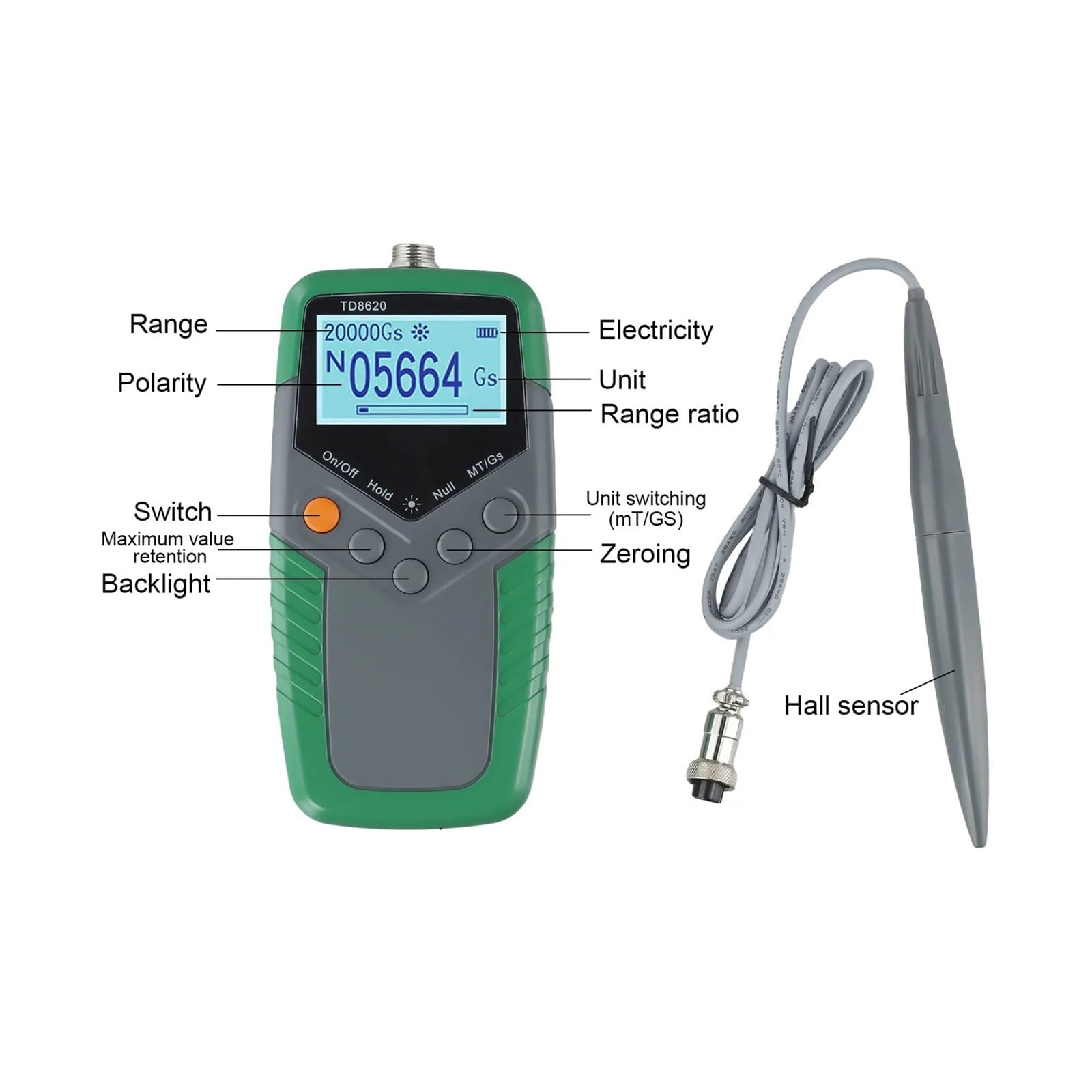 Cyfrowy miernik Gaussa TD8620 Tester gaussometru Ręczny miernik pola magnetycznego mierzy gęstość strumienia magnetycznego Zakres wyświetlania podświetlenia 0 2400mT