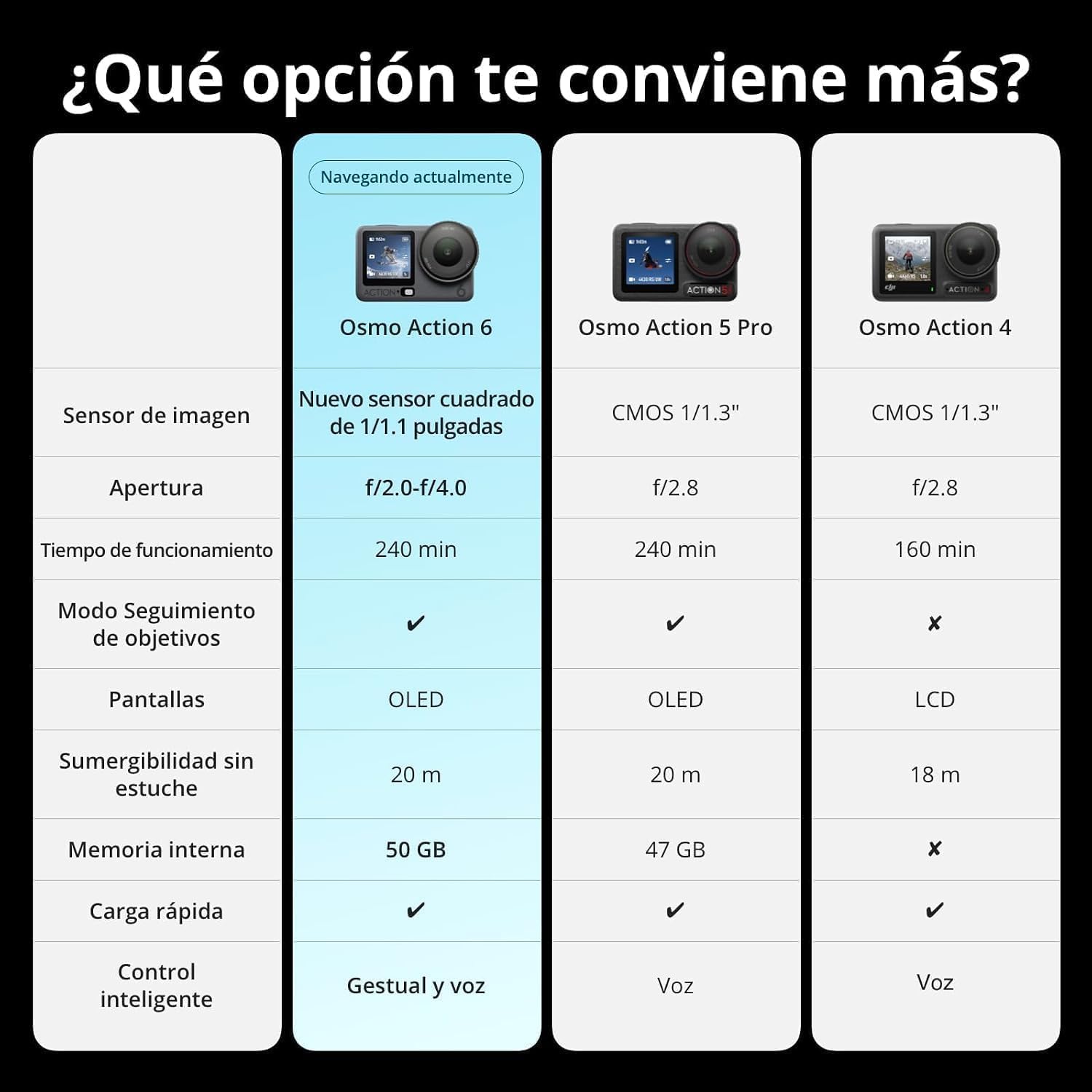 DJI Osmo Action 6 Cámara de Acción 4K HDR, Pantalla Dual, Impermeable 16m, Estabilización Rocksteady, Ideal para Surf, Ciclismo, Senderismo, Viajes, Deportes Extremos y Grabación Vlogs al Aire Libre