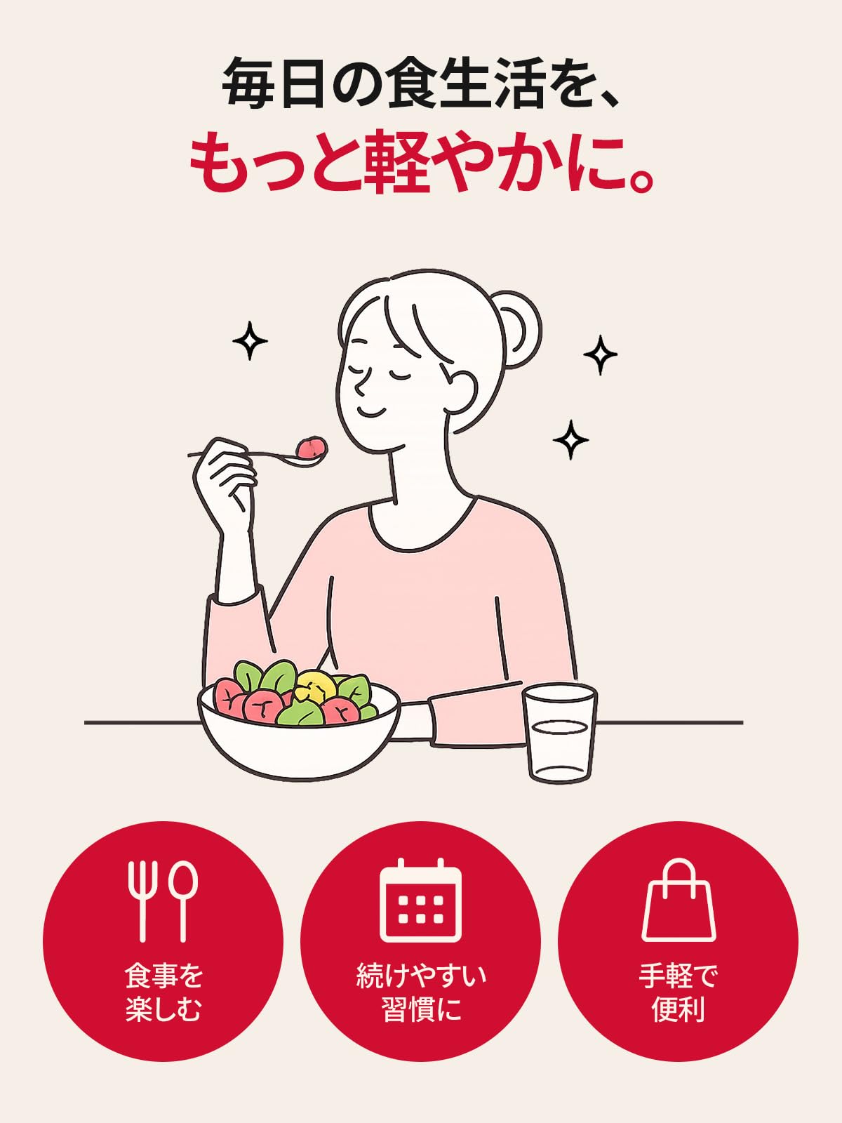 Amazon | フードオロジー FOODOLOGY コレオロジーカットPRO【ビタミン