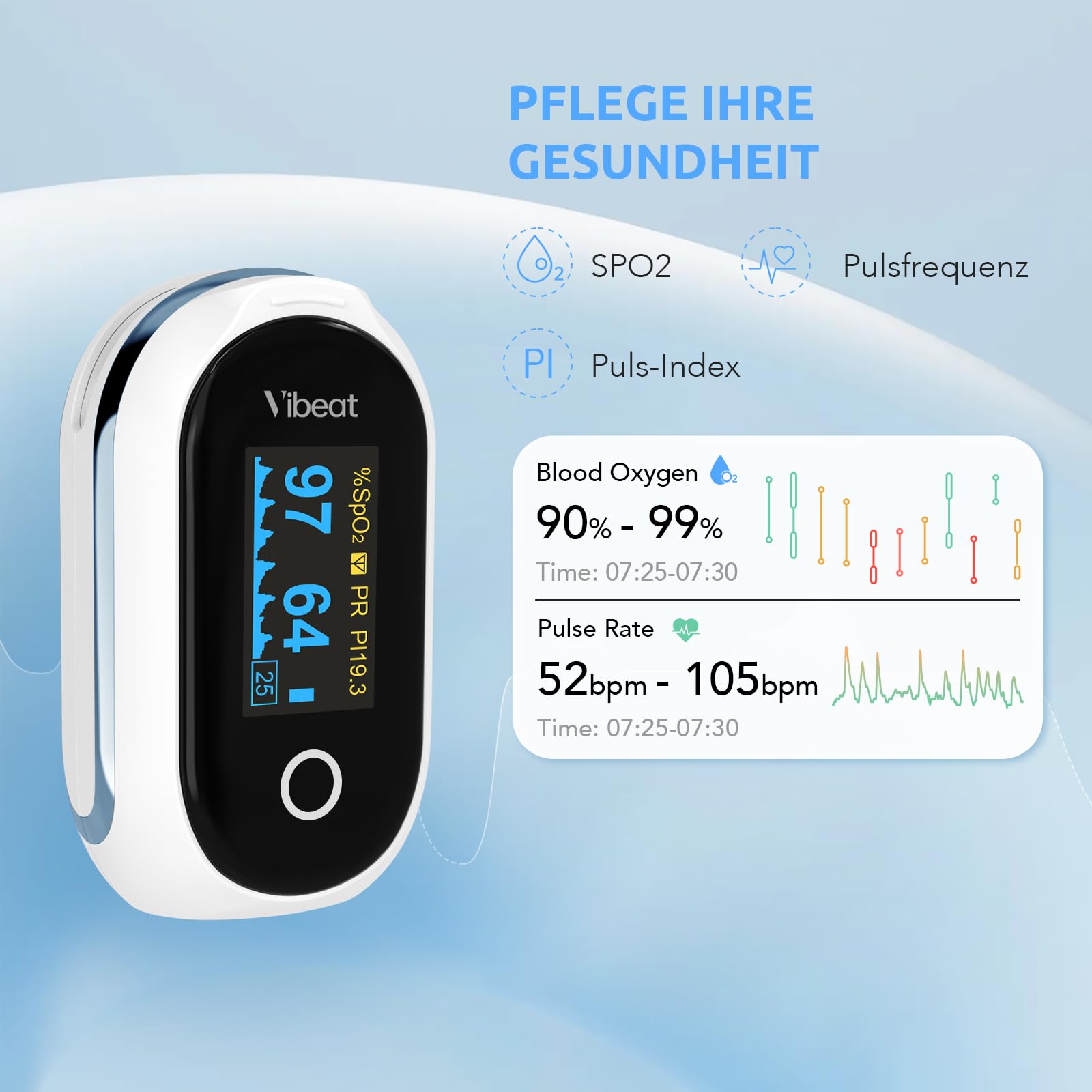 Vibeat Bluetooth Pulsoximeter mit 12 Offline-Daten, Wiederaufladbare Sauerstoffsättigung Messgerät Finger, Kontinuierlicher Überwachung Pulsoximeter Fingeroximeter, bequem Herzfrequenzmonitor mit APP