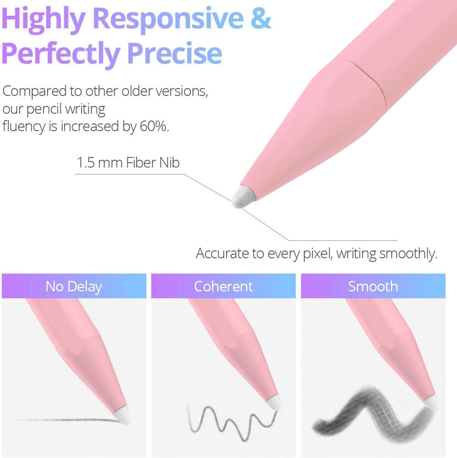 Stylus Pen for iPad with Palm Rejection, (2018-2020) iPad Pencil with Magnetic Design for Apple iPad, iPad (6/7 Gen)/iPad Pro (11/12.9 inch)/iPad Mini Gen 5/iPad Air Gen 3 (Pink)