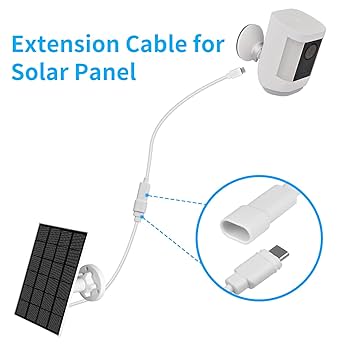 と*も様 新品・未使用☆Ring Solar Panel リング ソーラーパネル amazon Ring（リング） ソーラーパネル 4W、USB-C B0BHXNGKMV