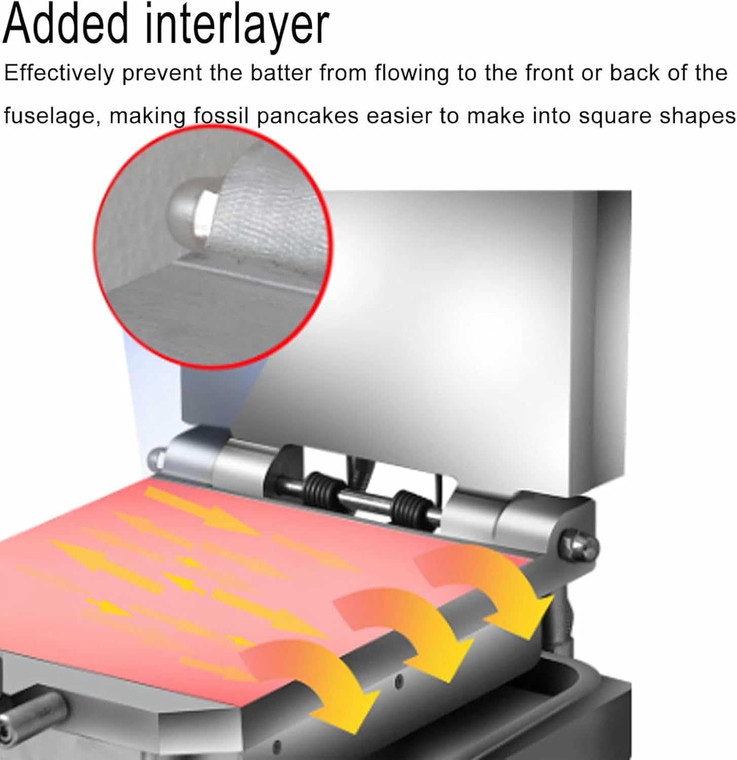 Freshly Made Prawn Tako Senbei Maker Machine, 2800W Instant Crepe Maker, 50-299°C Intelligent Temperature Control, Seafood Fossil Cake Machine, for Street Snack Shop