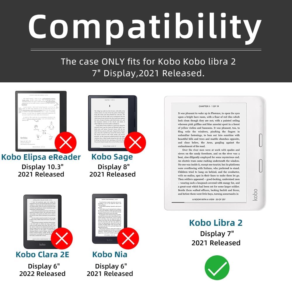 Case for 7” Kobo Libra 2 Only - Ultra Slim PU Leather Smart Cover with Auto Sleep and Wake, Premium Protective Case with Hand Strap for Kobo Libra 2 (Green)