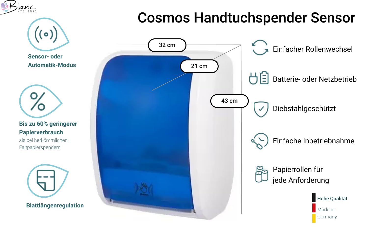 Set Cosmos Sensor Blau-Weiß + 2 Premium TAD Rollen | Berührungsloser Betrieb, Netz- o. Batteriebetrieb, inkl. 2 Premium TAD Rollen aus Zellstoff