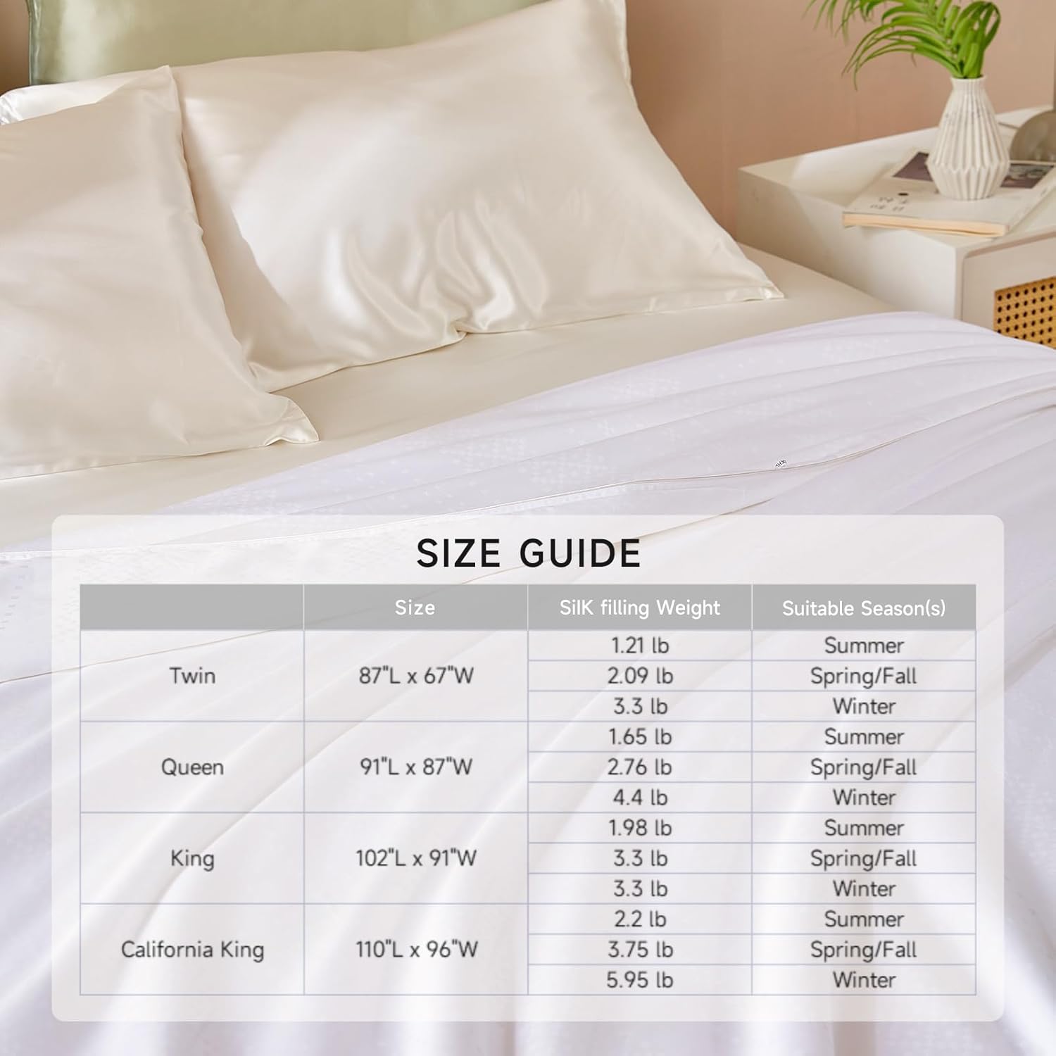 THXSILK Lightweight Pure Mulberry Silk Comforter, Grade 6A Long Strand Silk Filling with 100% Cotton Cover, Ultra Soft Breathable, Queen Size 87in x 91in/220cm x 230cm, Weight 1.65lb/0.75kg