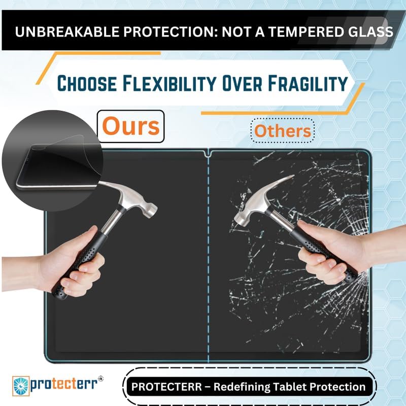 Image of 1 Pack | Screen Protector Guard for Apple iPad Pro 11 inch M4 (2024) - Ultra-Thin, HD Clear, 9H Hardness, Anti-Scratch, Bubble Free, Edge-to-Edge (Not Tempered Glass)