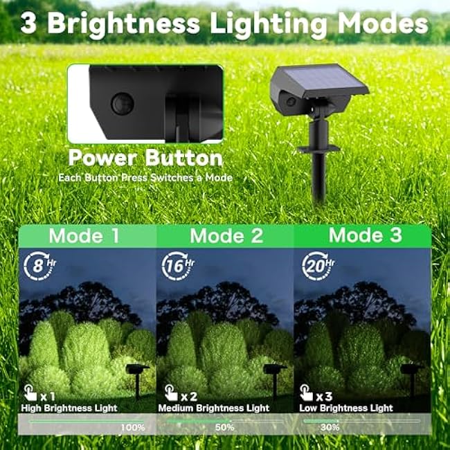 hyrion Solar Spot Lights 6 Pack Cool White