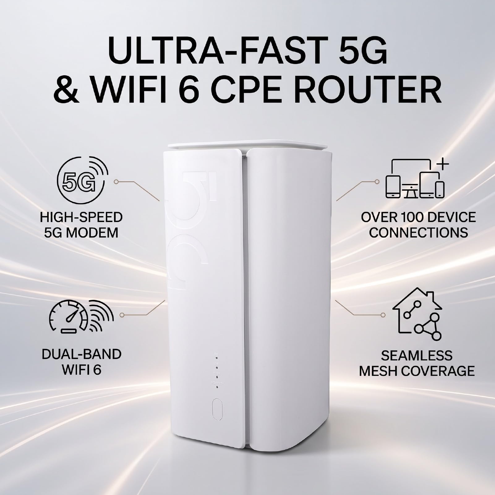 Annadue Router 5G WiFi 6 1200 Mbps per Viaggi Domestici, Plug and Play
