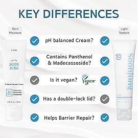 ETUDE SoonJung 2x Intensive Cream for Barrier Repair, Rich Moist, Madecassoside & Panthenol for Soothing, Face Moisturizer for Sensitive Skin, pH Balanced, Hypoallergenic, Korean Skin Care,2.02 Fl Oz