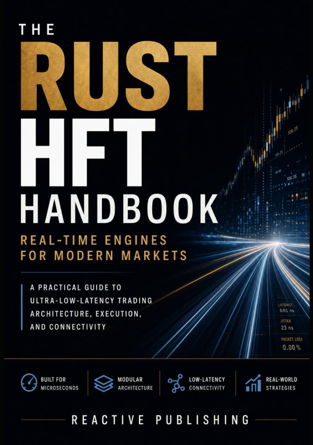 The Rust HFT Handbook: Real-Time Engines for Modern Markets: A Practical Guide to Ultra-Low-Latency Trading Architecture, Execution, and Connectivity