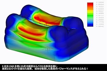Amazon | Genb(玄武) ハイエース TRH/KDH200系 (2WD) ストローク