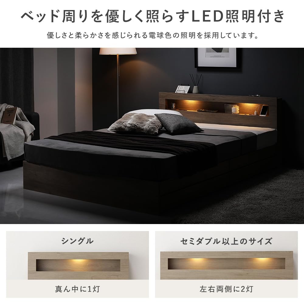 Rasik ライゾン ダブルサイズ 2層コイルマットレスセット Amazon｜RASIK ベッド ダブル 2層ポケットコイルマットレス付き