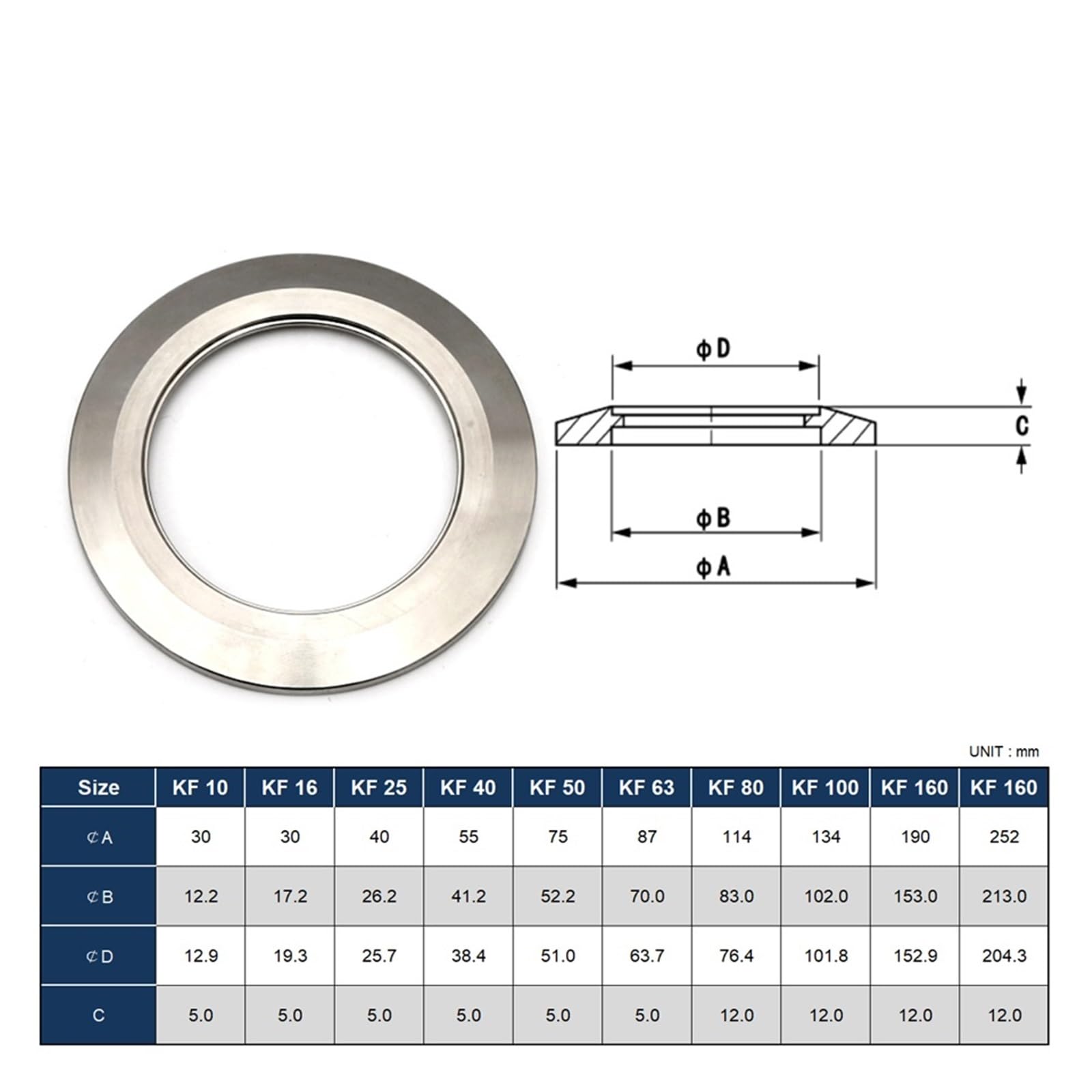 Brida de anillo soldadura KF 304 SS, accesorios vacío KF16-KF50(KF25 -Put 28,20 pieces)