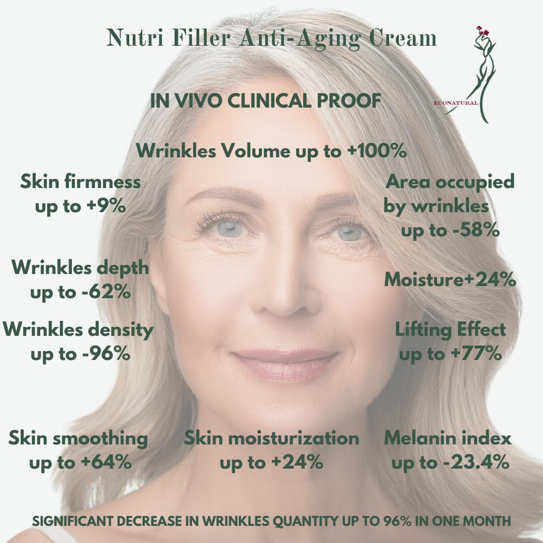 Nutri Filler Cream – Peptide & Hyaluronic Acid Anti-Aging Moisturizer for Mature Skin – Firming & Hydration, 1.7 oz Airless Pump
