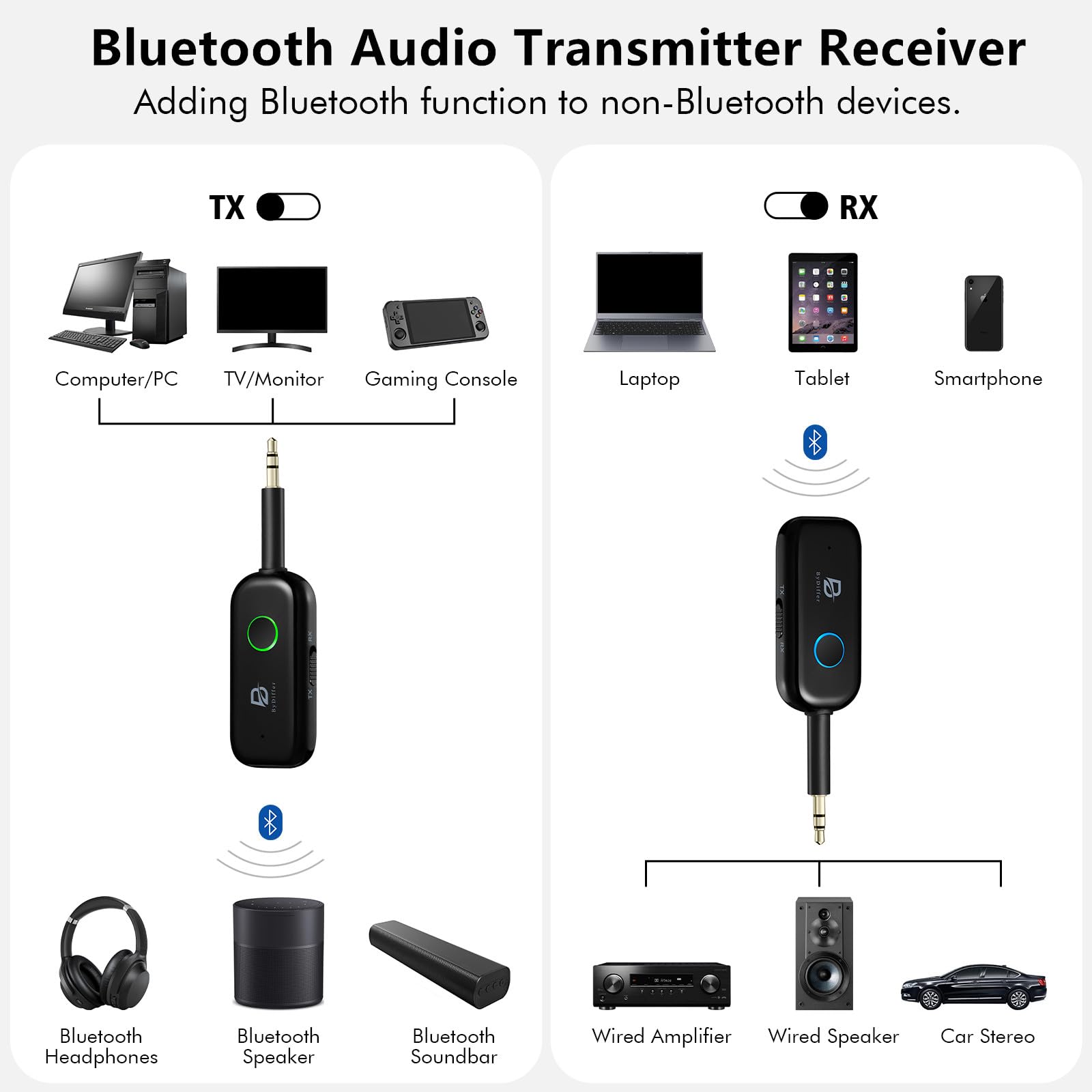 Transmetteur audio Bluetooth 5.2 pour TV, émetteur de casque Bluetooth, 2 connexions appareils BT, prise auxiliaire de 3,5 mm, adaptateur casque pour voiture/home stéréo, noir