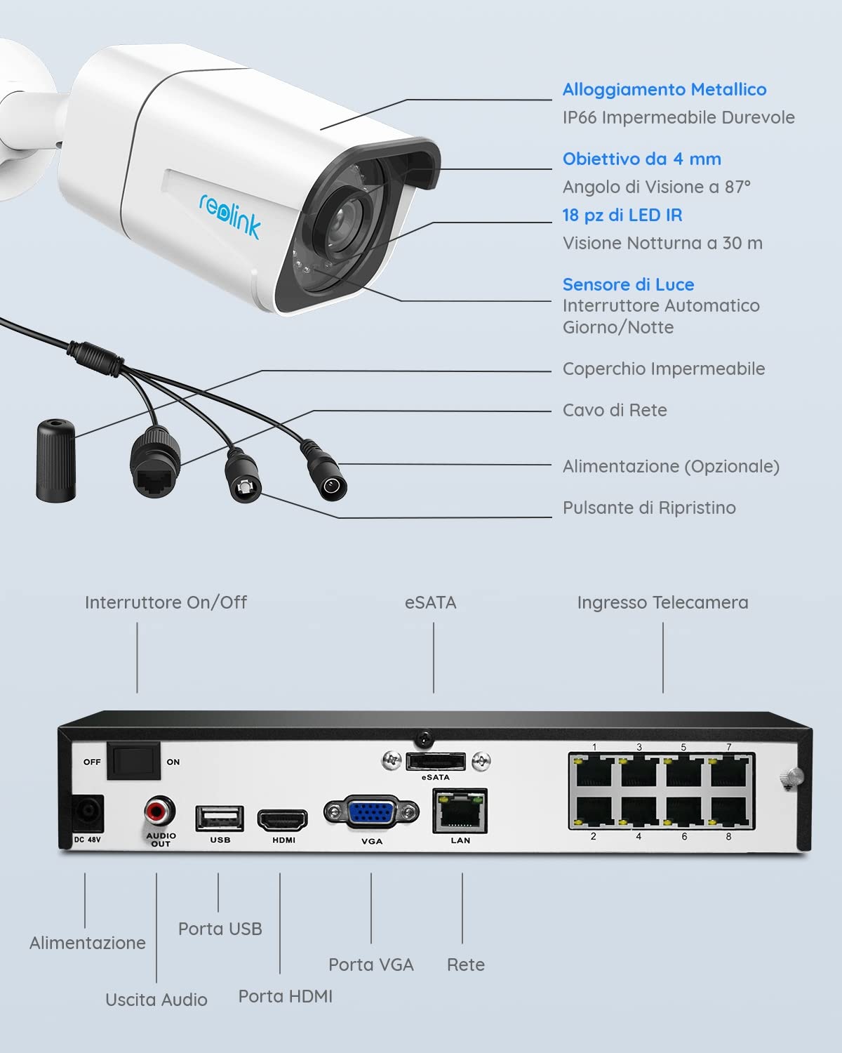 Reolink 4K Kit Videosorveglianza PoE, Rilevamento Intelligente di Uomo e Veicolo, 8CH 2TB NVR + 6x Telecamera Esterno PoE Impermeabile, Visione Notturna Infrarossa 30m, Registrazione 24/7, RLK8-800B6