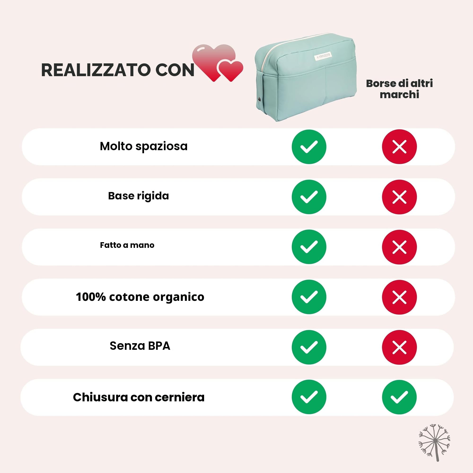 MIMUSELINA Borsa Passeggino Senza Ganci | Borsa per Passeggino Impermeabile e di Grande Capacità con 7 Tasche | Organizzazione Totale e Uso a Spalla | Prodotta in Spagna