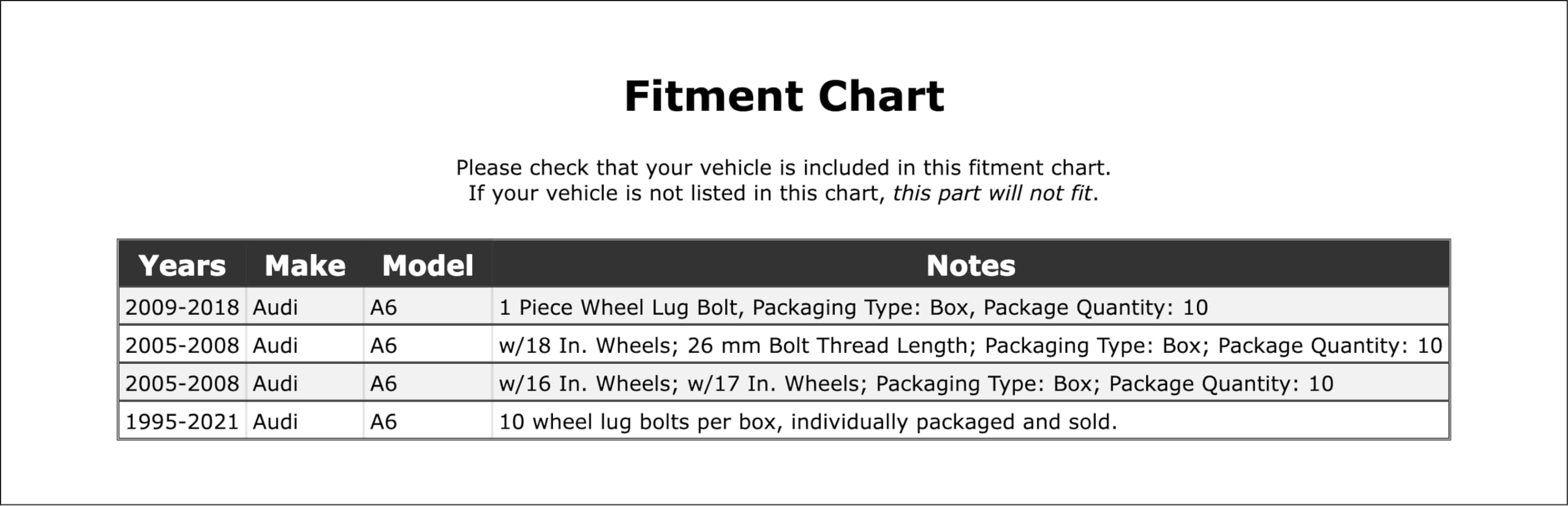 Front OR Rear Wheel Lug Bolt Compatible With Audi A6 2021 2020 2019 2018 2017 2016 2015 2014 2013 2012 2011 2010 2009 2008 2007 2006 2005 2004 2003 2002 2001 2000 1999 1998 1997 1996 1995 P-1555996